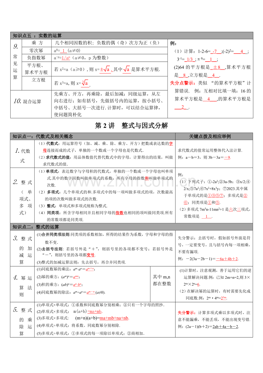 初中数学知识点整理表格版.doc_第2页