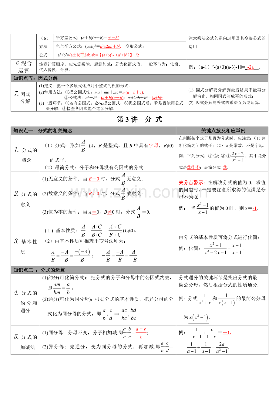 初中数学知识点整理表格版.doc_第3页