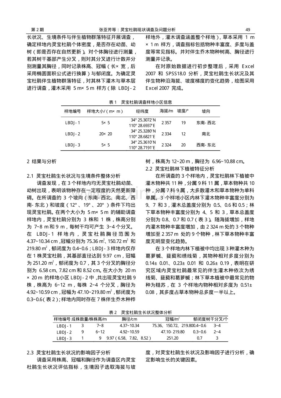 灵宝杜鹃现状调查及问题分析.pdf_第2页