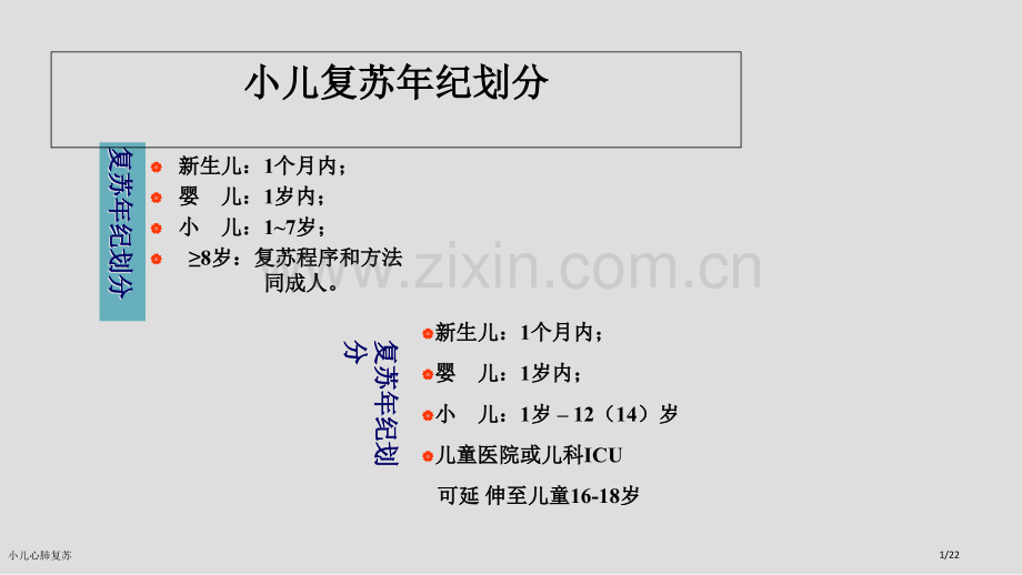 小儿心肺复苏.pptx_第1页