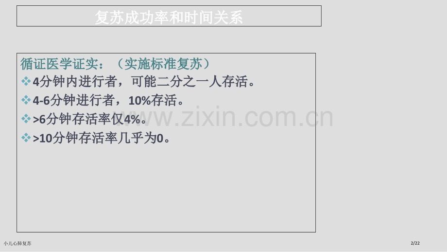 小儿心肺复苏.pptx_第2页