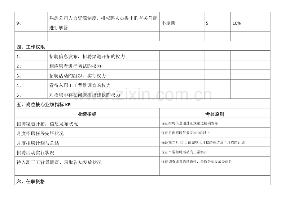 招聘专员职位说明书.docx_第3页