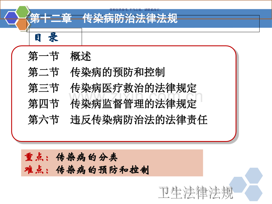 传染病防治法律法规.ppt_第1页