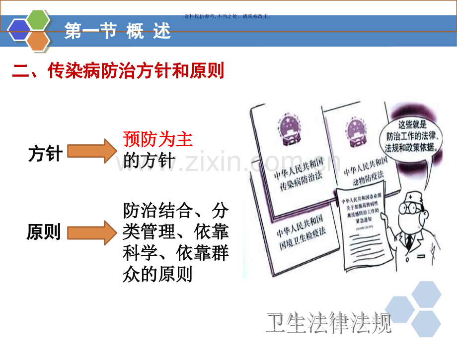 传染病防治法律法规.ppt_第3页