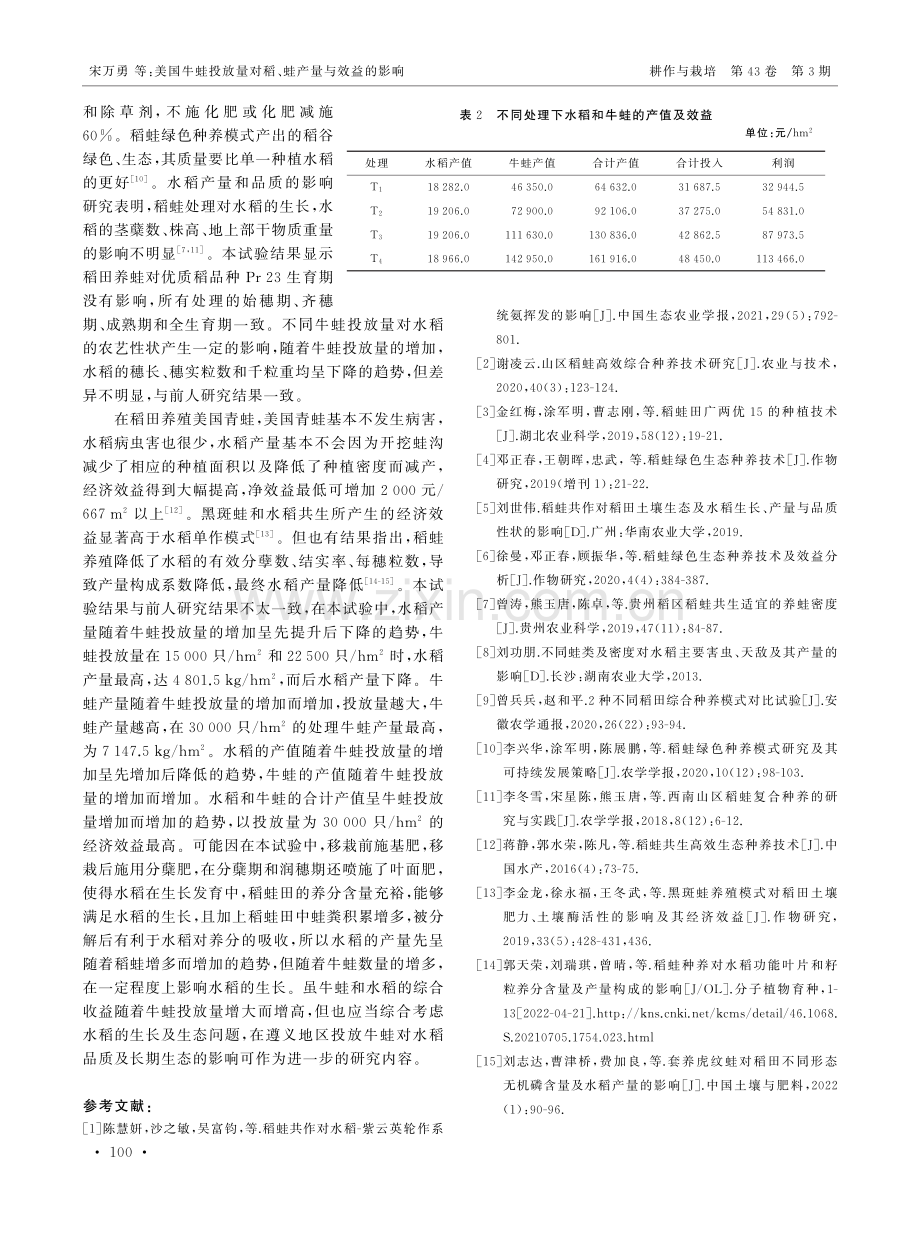 美国牛蛙投放量对稻、蛙产量与效益的影响.pdf_第3页