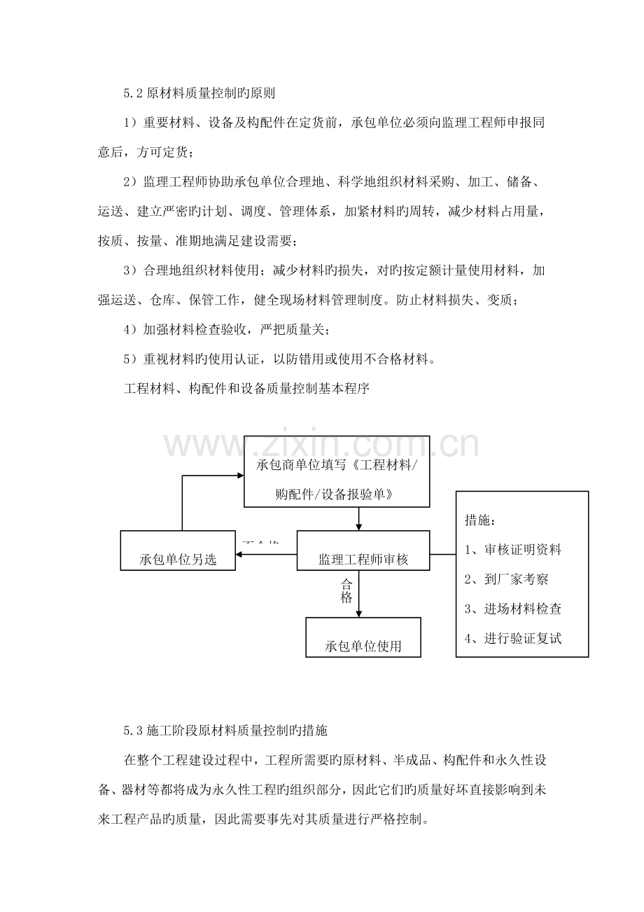 原材料质量控制措施和方法.doc_第2页