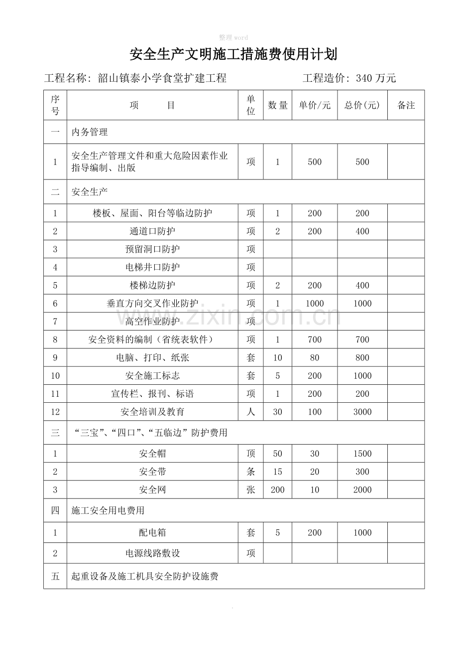 安全生产文明施工措施费使用计划表(完整).doc_第1页