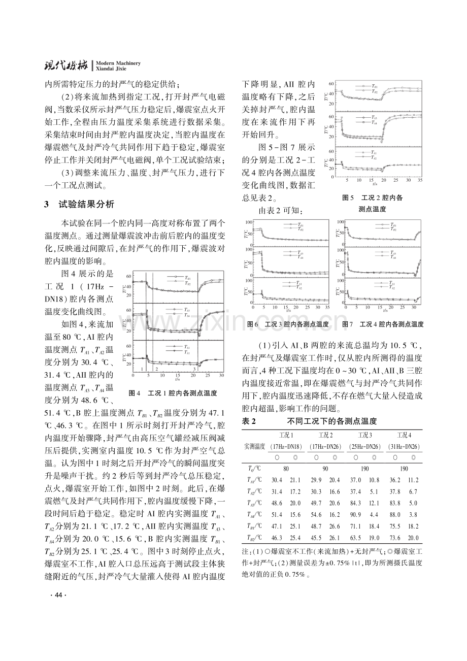 脉冲爆震涡轮盘腔温度特性试验分析.pdf_第3页