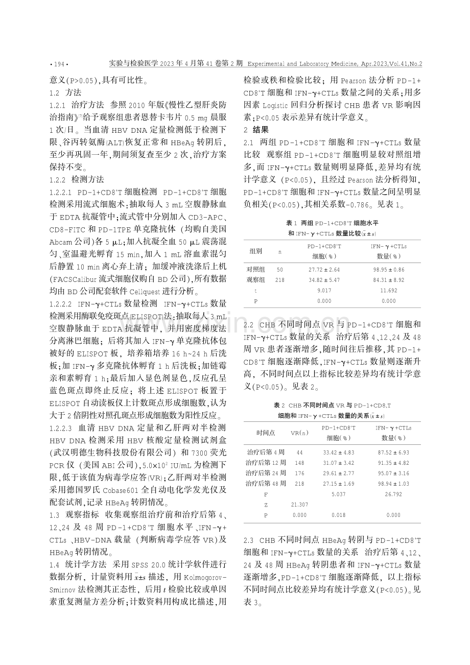 慢性乙型肝炎患者治疗前后血PD-1 CD8+T及IFN-γ-CTLs数量动态变化与不同临床结局的关系.pdf_第2页