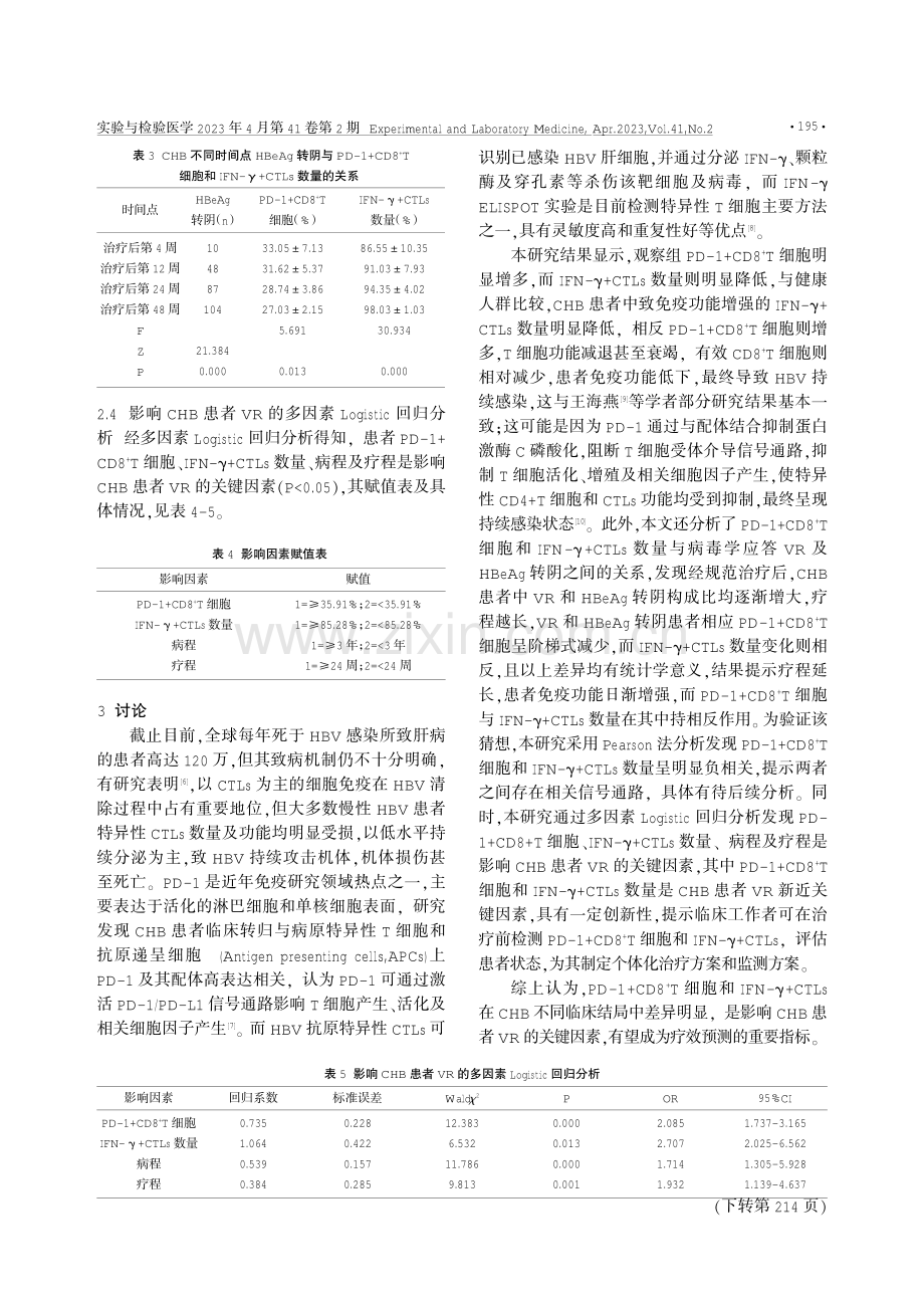 慢性乙型肝炎患者治疗前后血PD-1 CD8+T及IFN-γ-CTLs数量动态变化与不同临床结局的关系.pdf_第3页