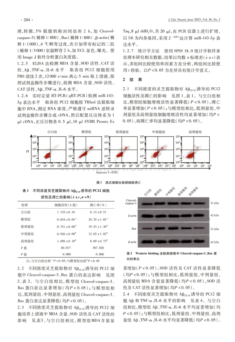 灵芝提取物通过抑制miR-143-3p保护Aβ25-35处理PC12细胞损伤的机制研究.pdf_第3页