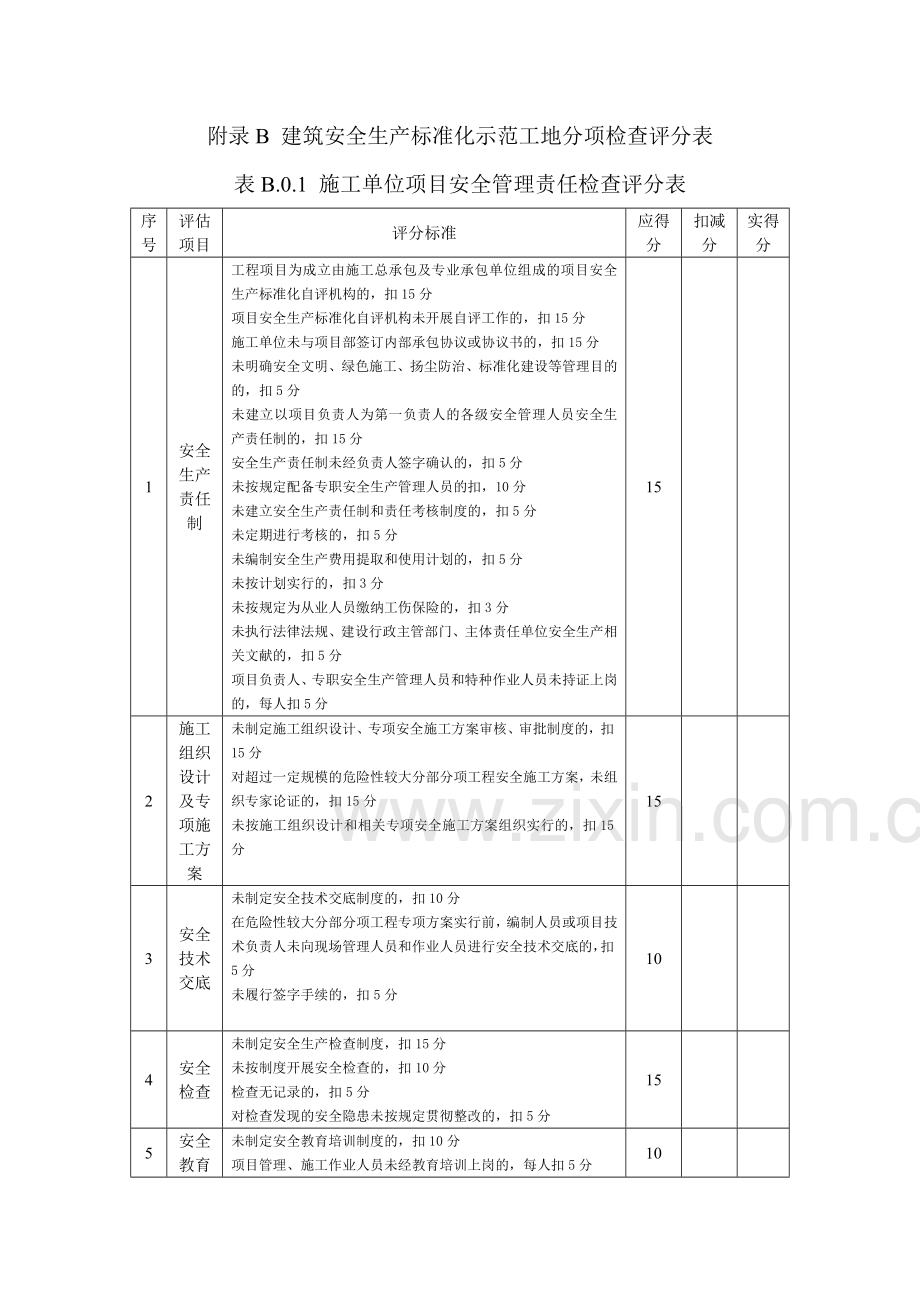 安徽省建筑安全生产标准化示范工地评价汇总表.doc_第2页