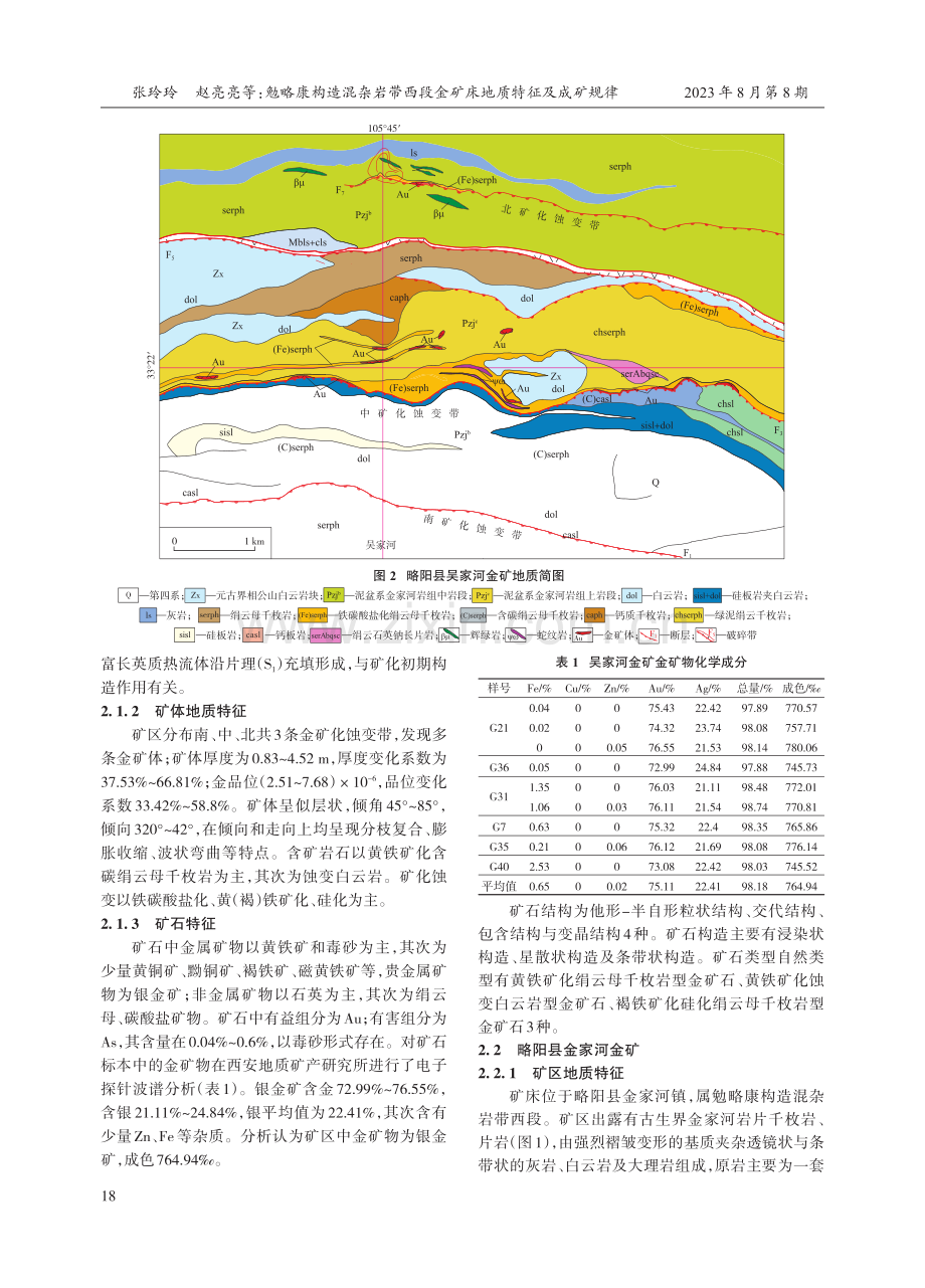 勉略康构造混杂岩带西段金矿床地质特征及成矿规律.pdf_第3页