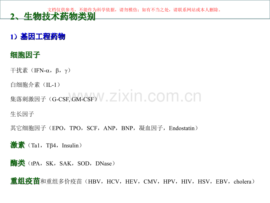 生物技术药物生物安全课件.ppt_第2页