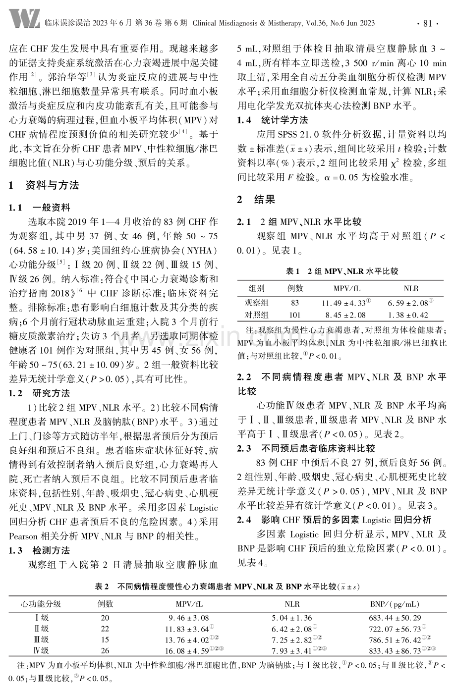 慢性心力衰竭患者MPV、NLR与心功能分级、预后的关系.pdf_第2页