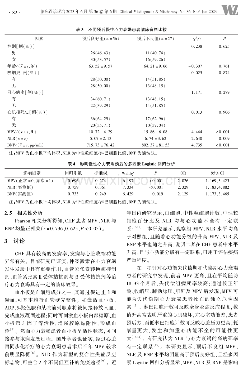 慢性心力衰竭患者MPV、NLR与心功能分级、预后的关系.pdf_第3页