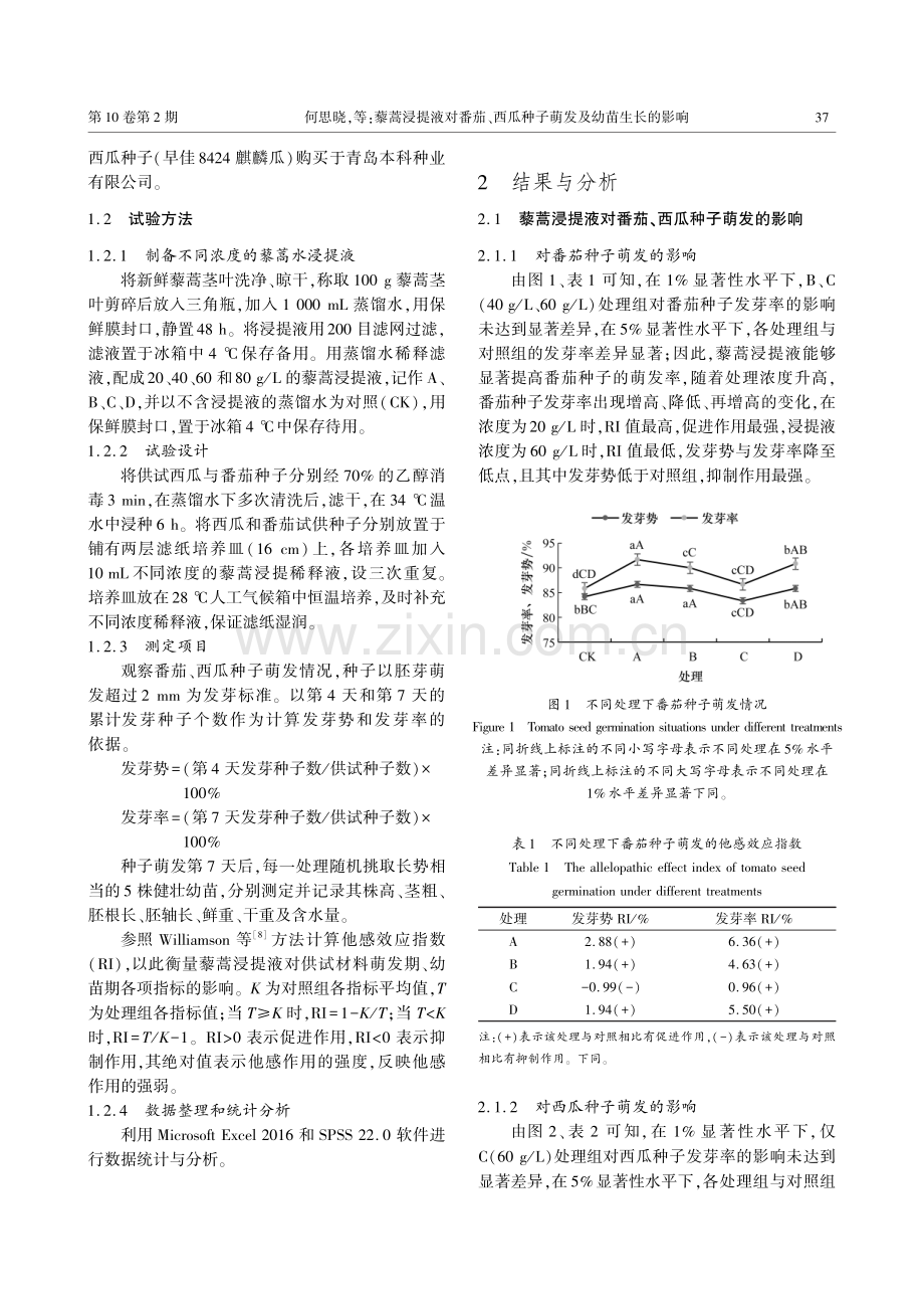 藜蒿浸提液对番茄、西瓜种子萌发及幼苗生长的影响.pdf_第3页