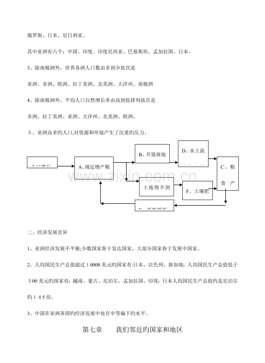 2023年初一地理下册复习知识点.doc_第3页