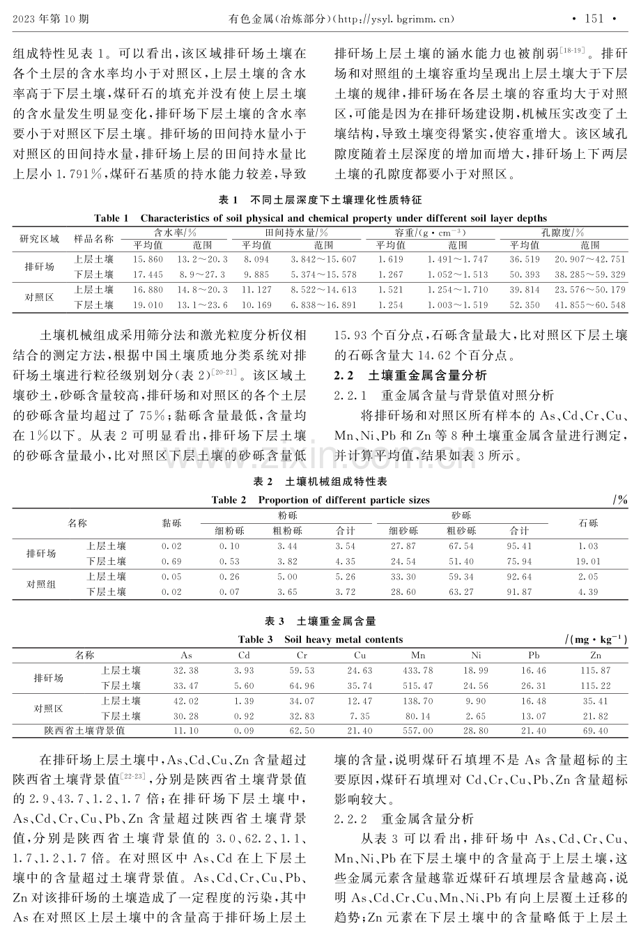 煤炭矿区排矸场表层土壤重金属污染研究.pdf_第3页