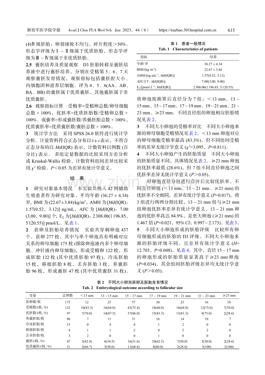 卵泡真实大小与受精及胚胎质量的相关性研究.pdf_第3页