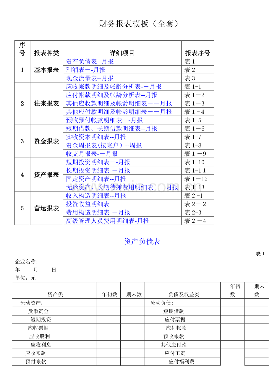 2023年财务报表模板全套.docx_第1页