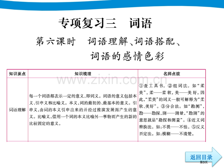 小升初专项复习词语公开课一等奖优质课大赛微课获奖课件.pptx_第3页