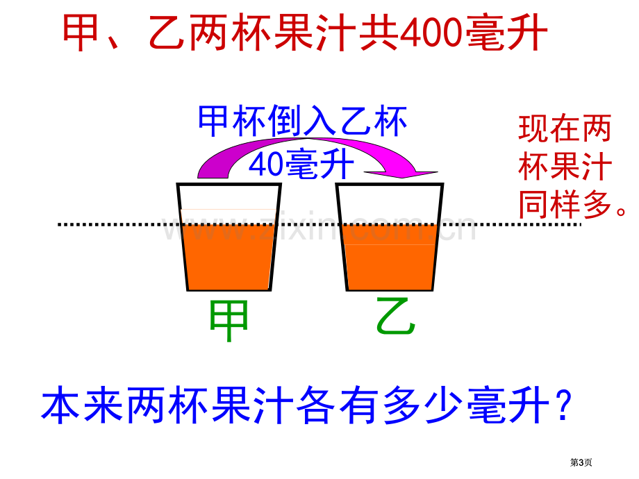 苏教版五年级下解决问题的策略倒过来推想市公开课金奖市赛课一等奖课件.pptx_第3页