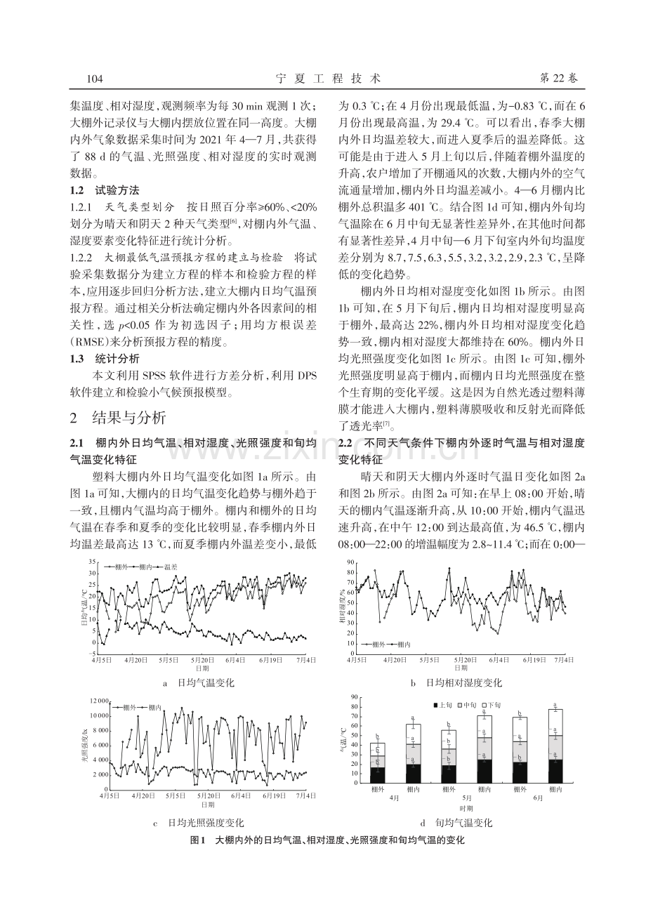 冷寒干旱区甜瓜生育期拱棚内外气候特征及温度预测模型.pdf_第2页