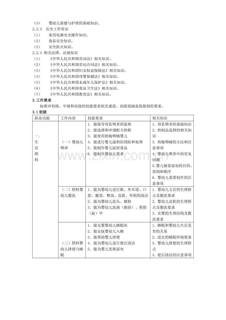 《育婴员》国家职业标准.doc_第3页