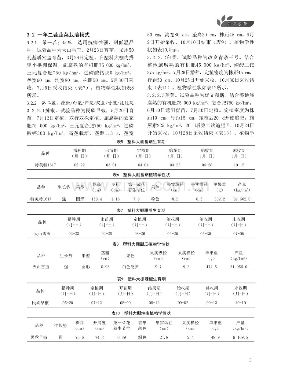 陇东地区塑料大棚蔬菜高效栽培模式研究.pdf_第3页