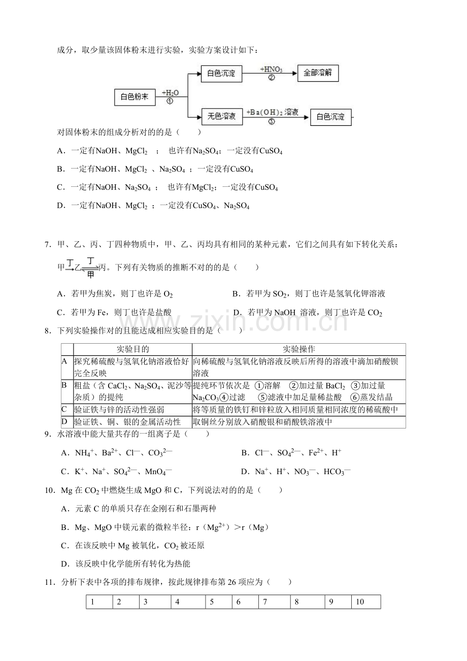 2023年中山市初中化学竞赛试卷.doc_第2页