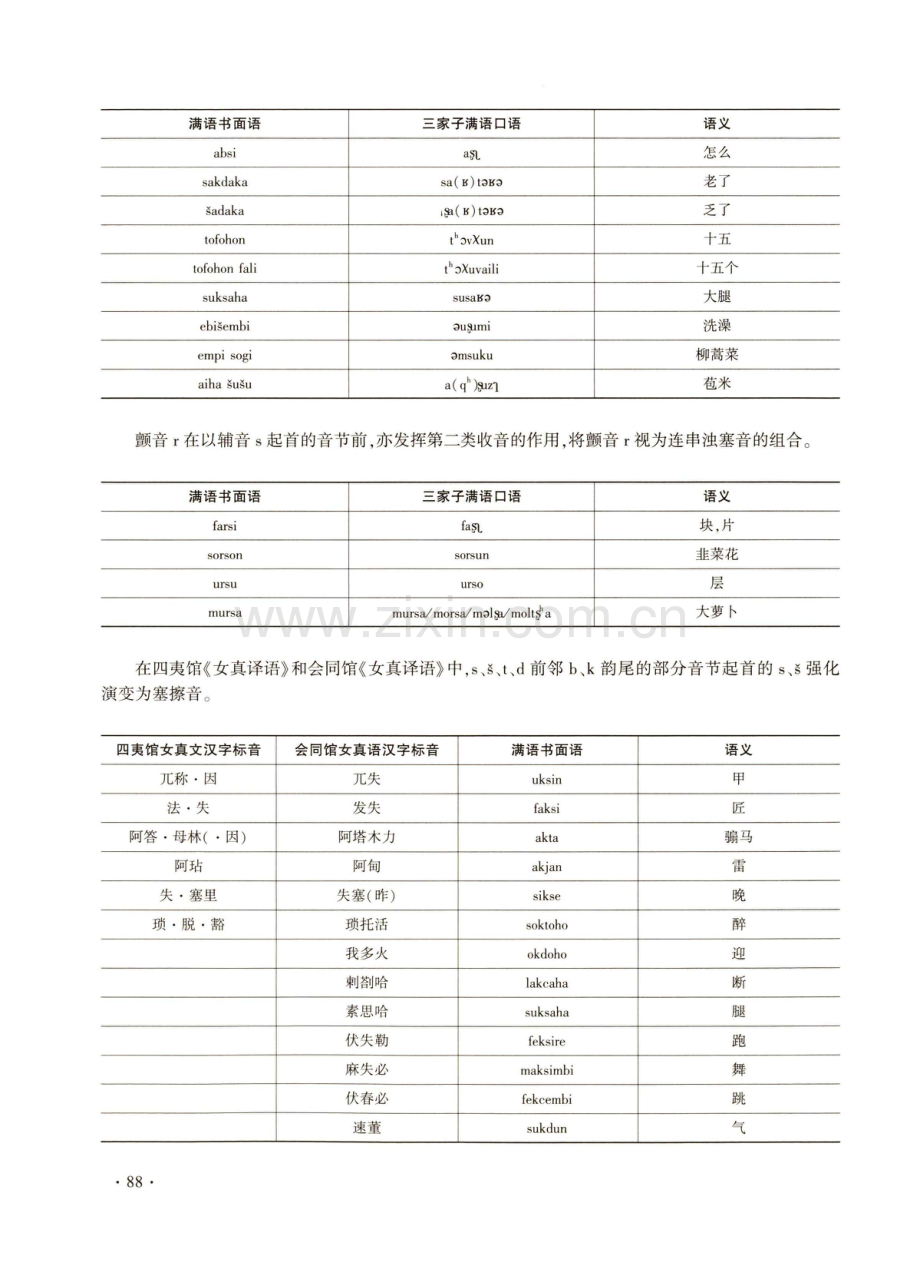 满语口语音节收尾语音语流音变规律.pdf_第3页