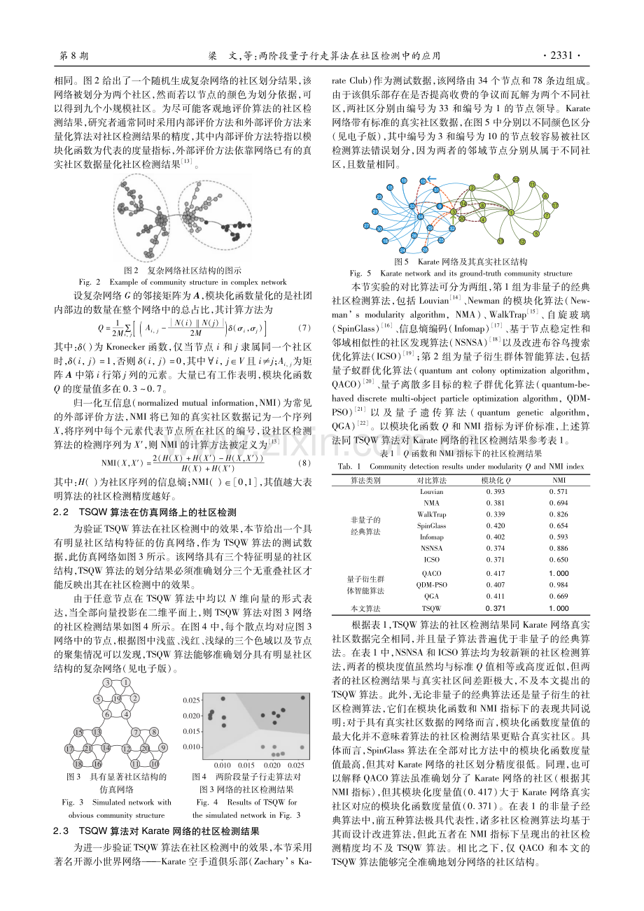 两阶段量子行走算法在社区检测中的应用.pdf_第3页