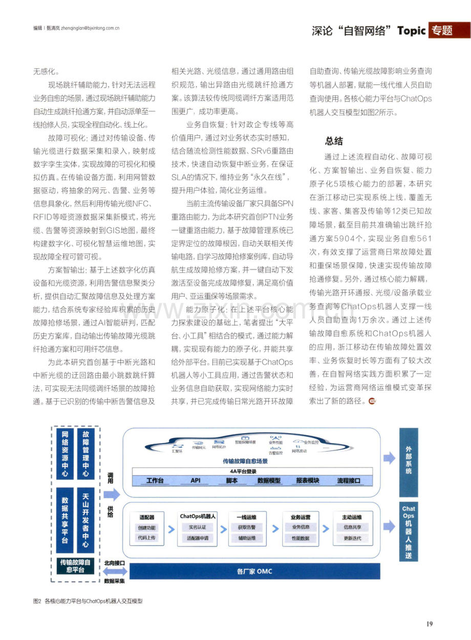 面向自智网络的传输故障自愈系统研究.pdf_第2页