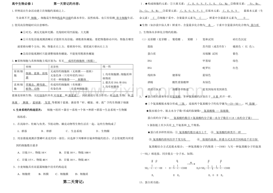 2023年高中生物会考必修一知识点总结.doc_第1页