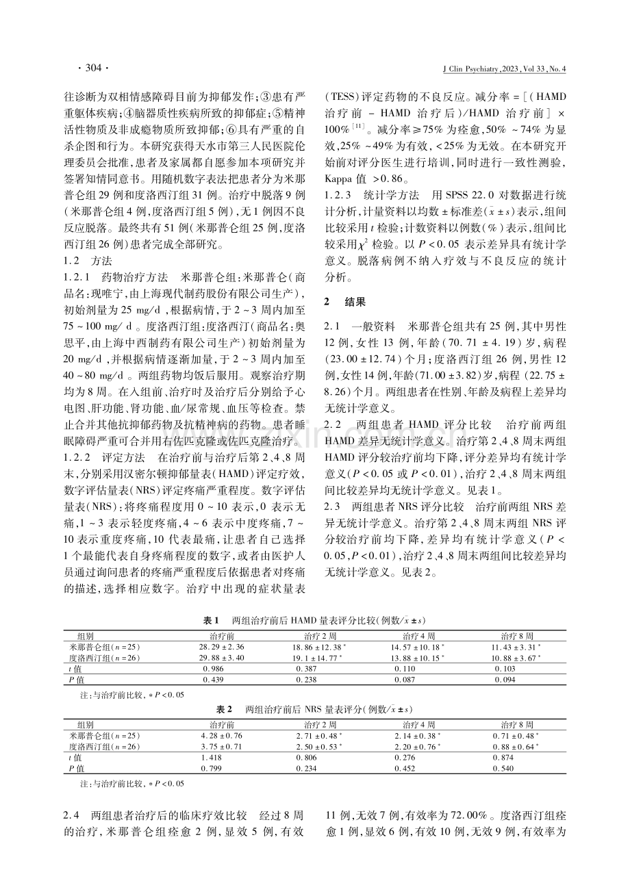 米那普仑与度洛西汀治疗伴有疼痛的老年抑郁症.pdf_第2页