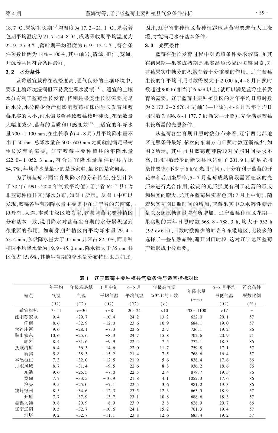 辽宁省蓝莓主要种植县气象条件分析.pdf_第2页