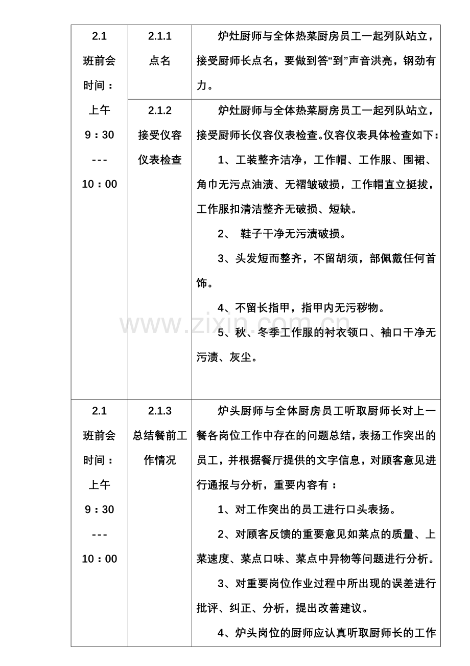 炉灶厨师岗位职责工作流程及规范标准.doc_第3页