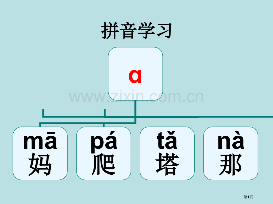 学拼音识汉字拼读练习公开课获奖课件.pptx_第1页