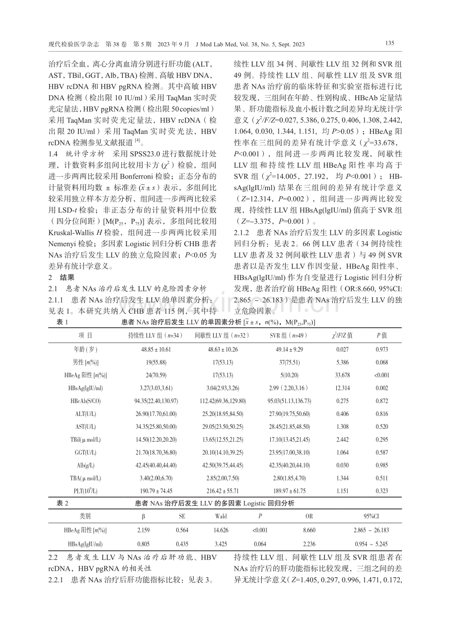 慢性乙型肝炎患者接受核苷（酸）类似物治疗后发生低病毒血症的危险因素及机制研究.pdf_第3页