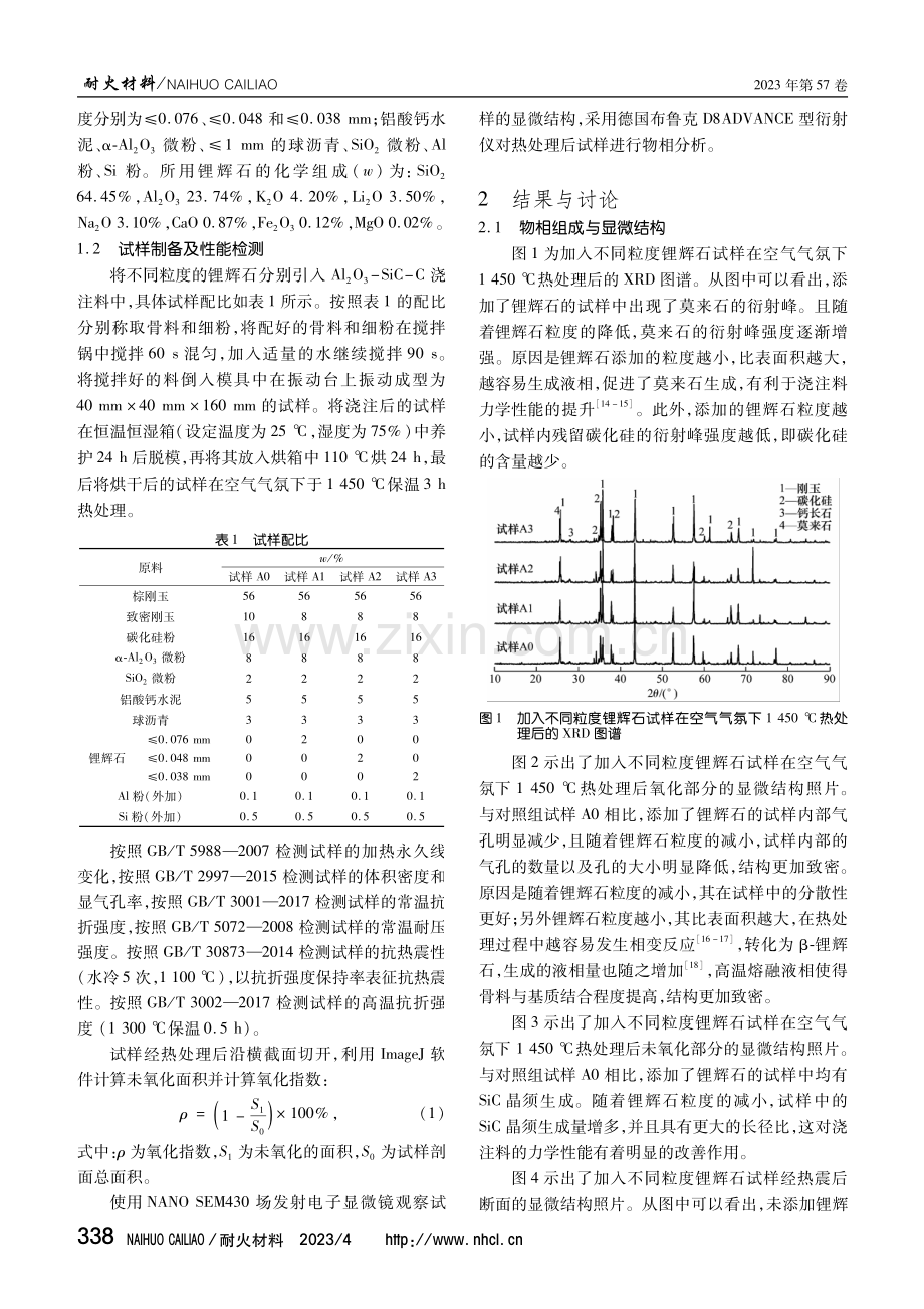 锂辉石粒度对Al2O3-SiC-C浇注料性能的影响.pdf_第2页