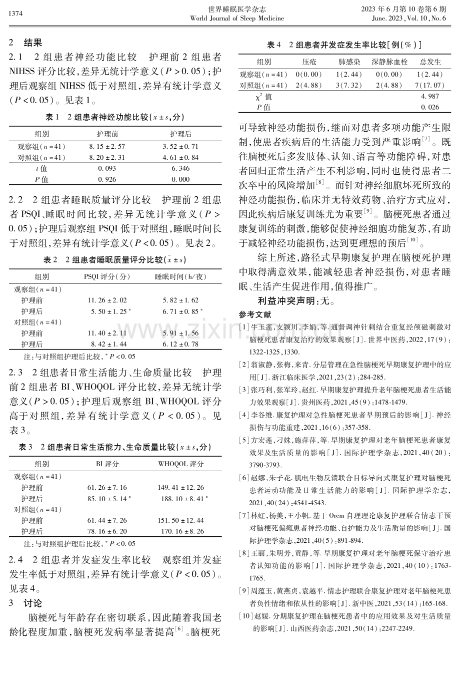 路径式早期康复护理对脑梗死患者神经功能及睡眠质量的影响.pdf_第3页