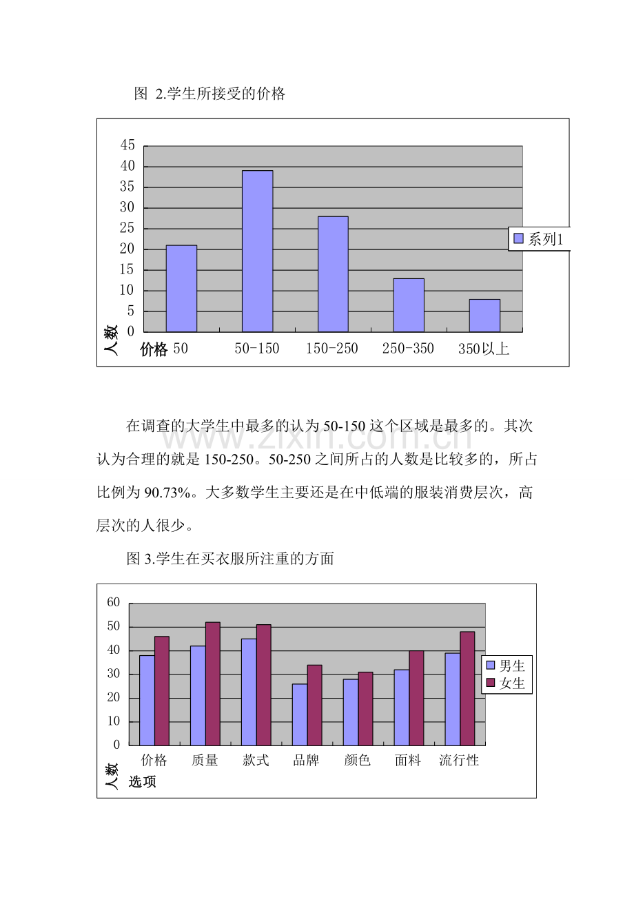 大学生所喜欢的服装类型的调查研究报告.doc_第2页