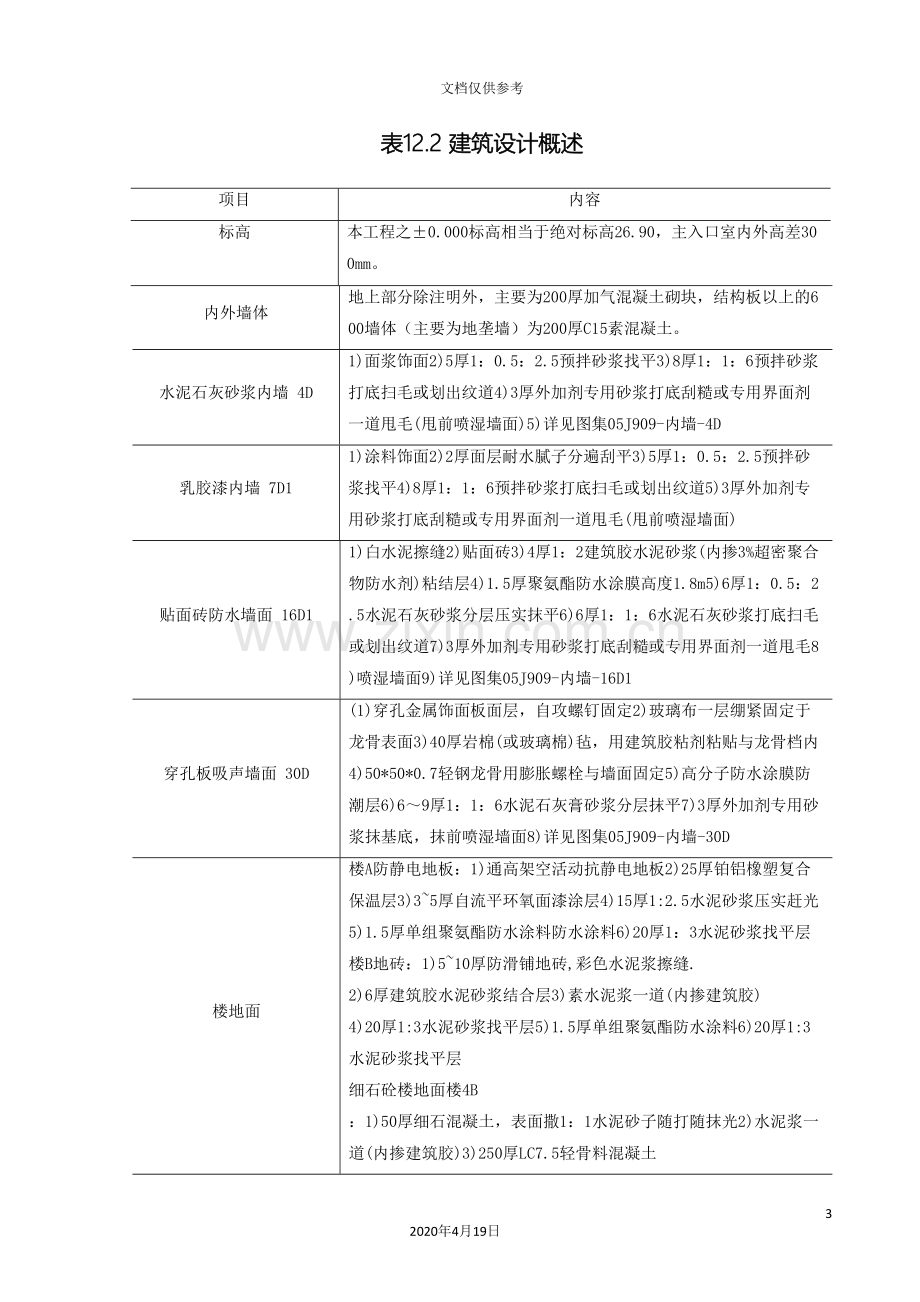 施工方案范本模板.doc_第3页