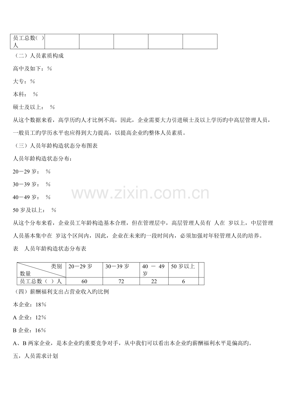 企业人力资源规划方案.doc_第2页