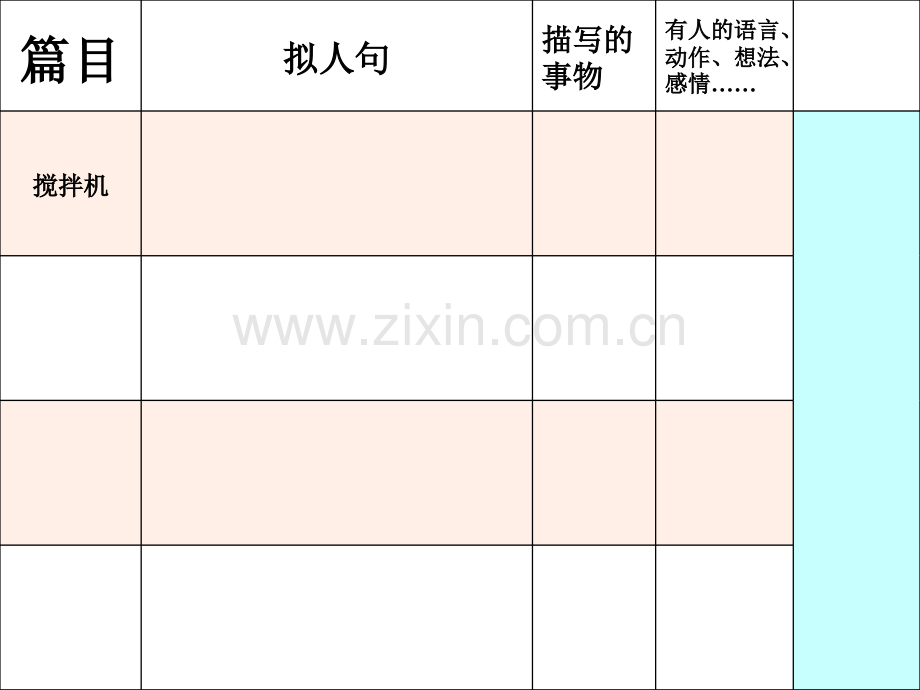 三年级群文阅读.ppt_第3页