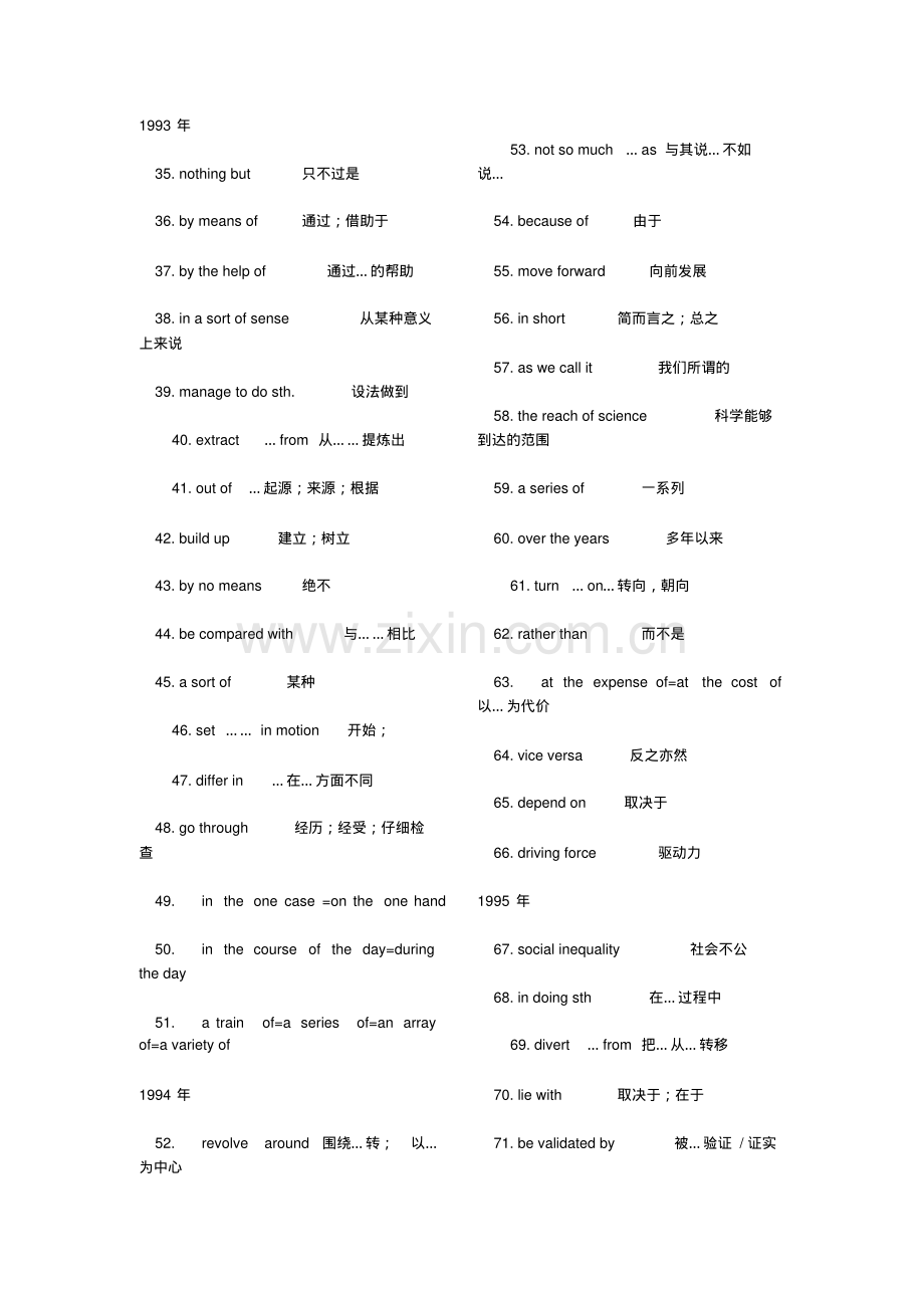 历年考研英语翻译词组汇总.pdf.pdf_第2页