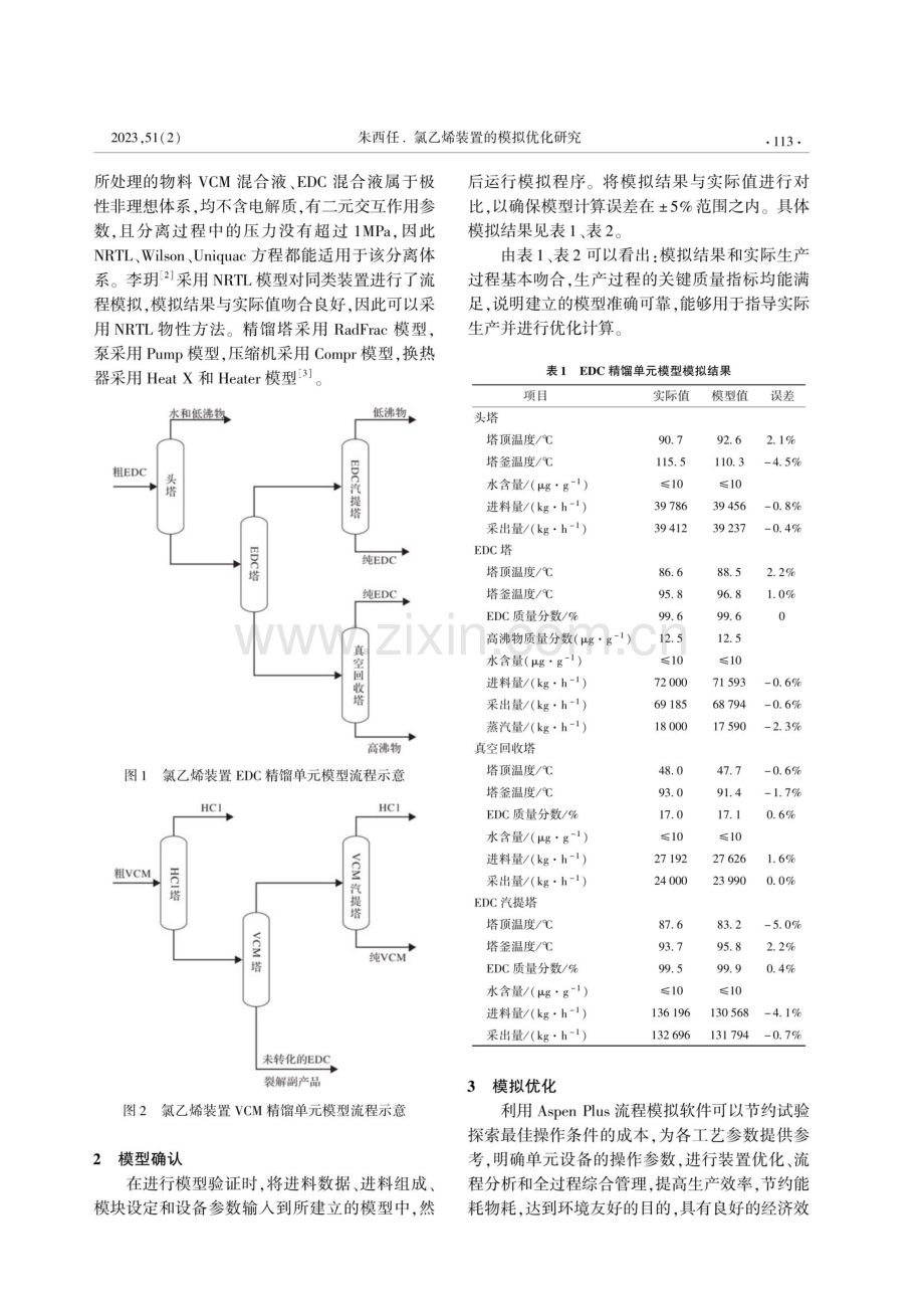 氯乙烯装置的模拟优化研究.pdf_第2页