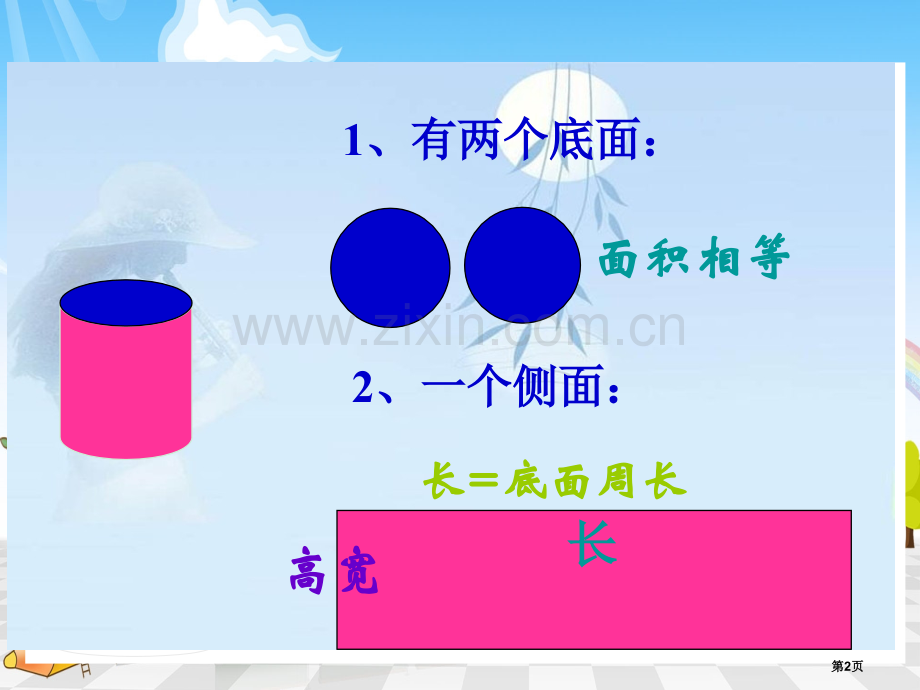 小学六年级数学下册《圆柱的表面积》公开课全省一等奖PPT课件.pptx_第2页