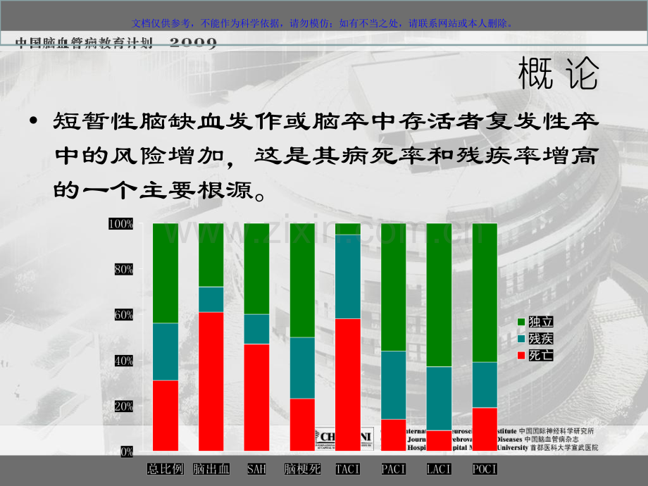 脑血管病的二级预防指南课件.ppt_第3页